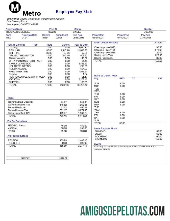 Los Angeles County Metropolitan transportasi Authority employee pay stub.PDF, 1 pratinjau
