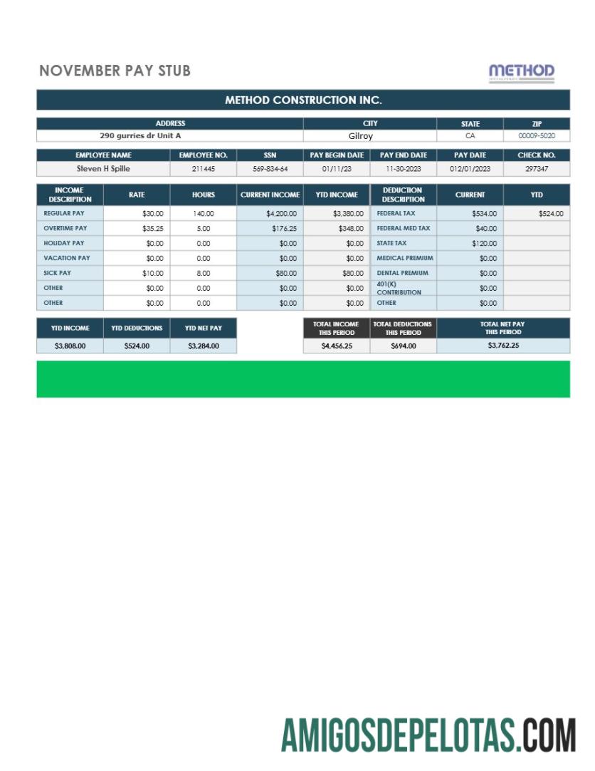 Realistis METHOD CONSTRUCTION INC. pay stub templat in Word and PDF format.PDF, 1