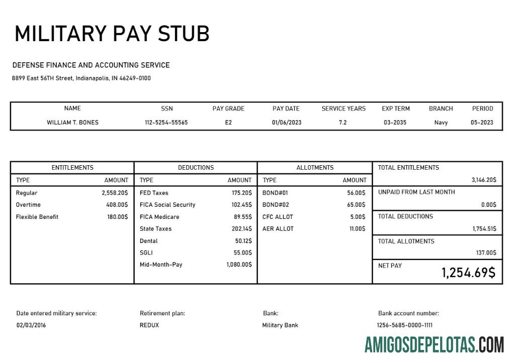 Dapat Diedit Military Pay Stub templat in Excel and PDF format