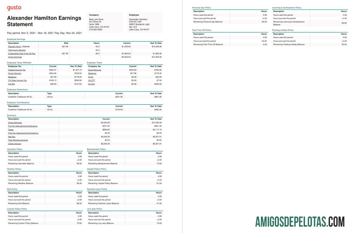 Mraz and Sons earnings laporan makering
