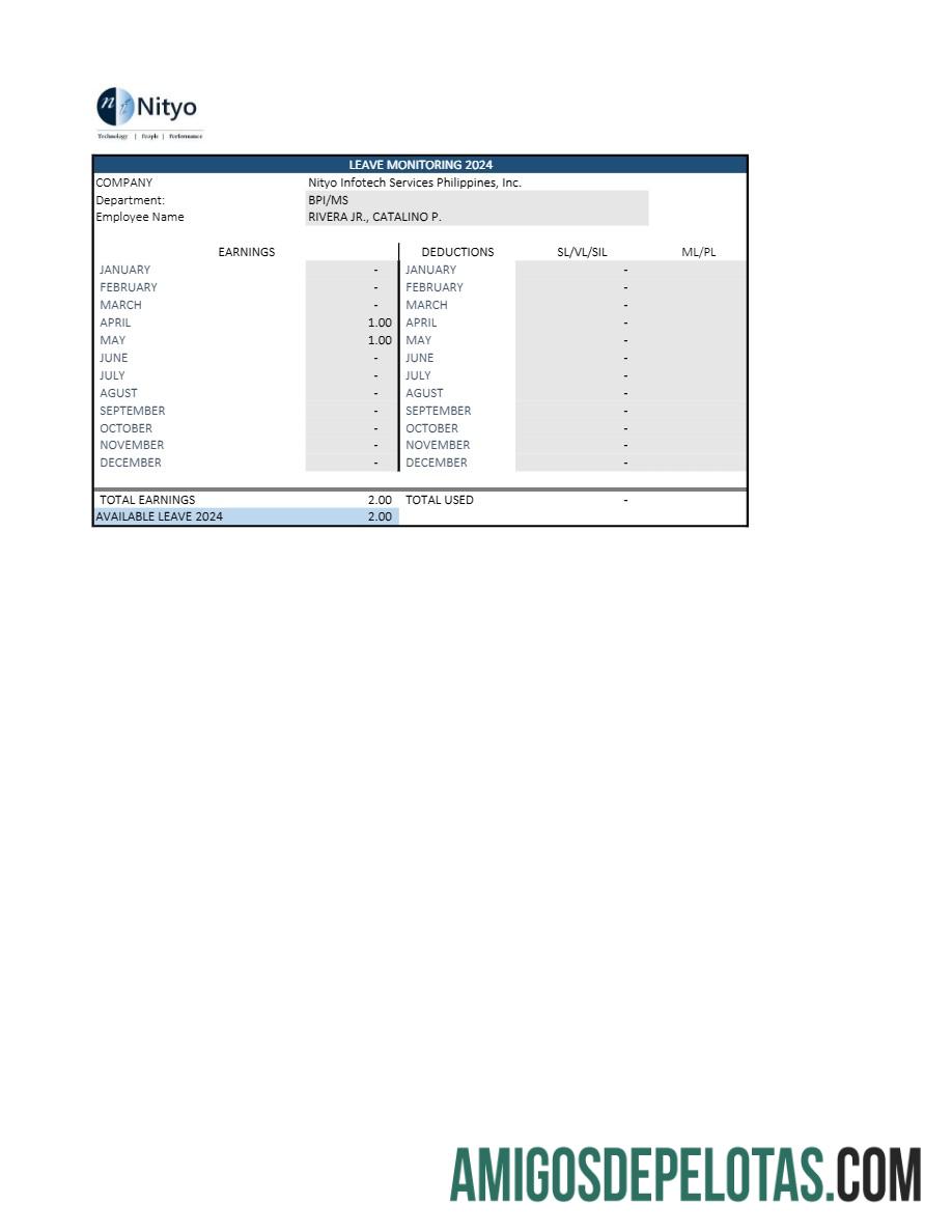 Dapat Diedit Nityo Infotech Services Filipina payslip templat in Word and PDF format.PDF, 2