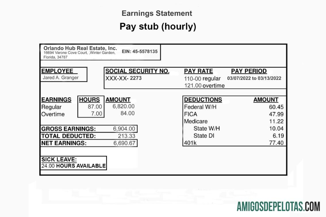 ORLANDO HUB Nyata ESTATE inc earnings laporan in PDF and Word format templat