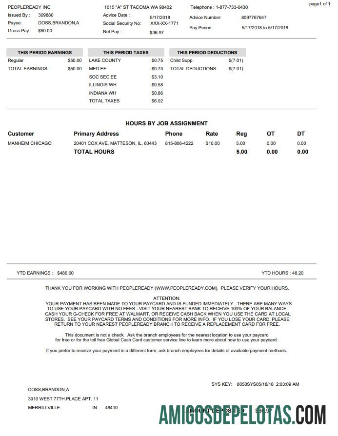 Peopleready Paystub sampel