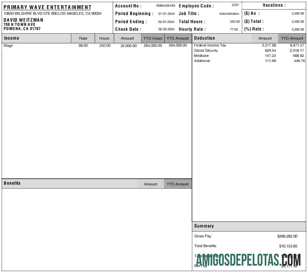 Realistis Primary Wave Entertainment pay laporan templat in Word and PDF format.PDF, 1