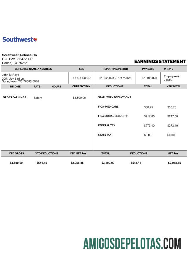SOUTHWEST AIRLINES CO earnings laporan in PDF and Word format pratinjau