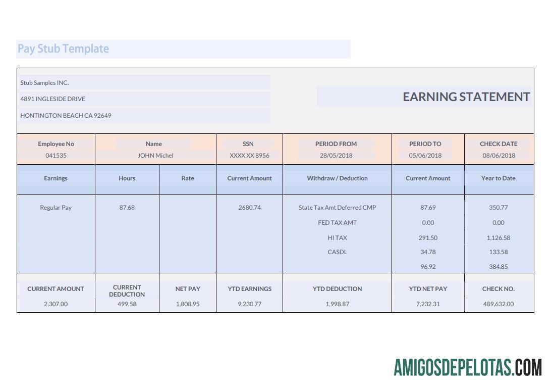 Premium Stub Samples INC earnings laporan templat