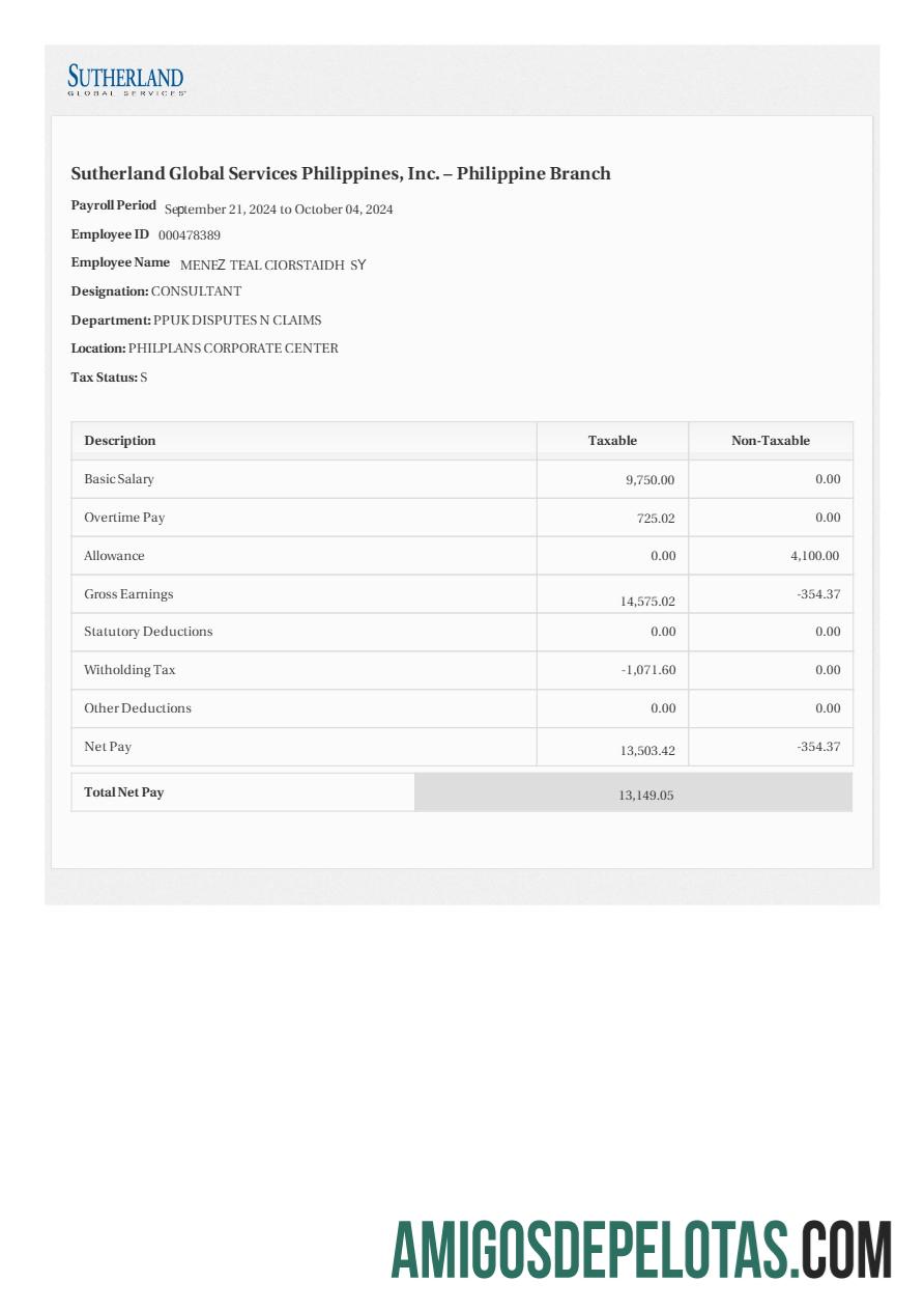 Premium Sutherland Global Services Filipina payslip templat in Word and PDF format.PDF, 1