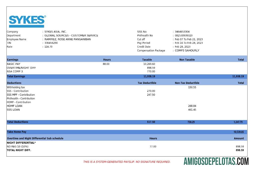 Realistis Sykes Asia bisnis services payslip templat in Word and PDF format.PDF, 1