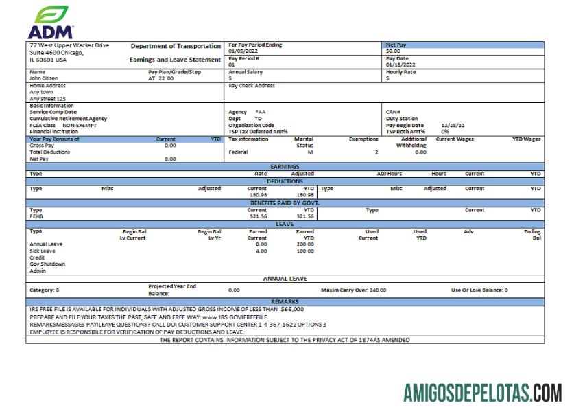 AS ADM food processing Perusahaan desain
