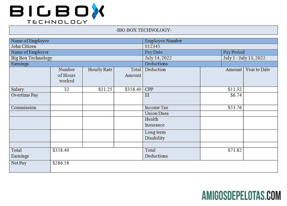 AS Big Box Technologies Teknologi Perusahaan makering