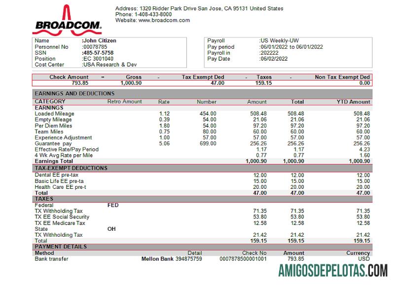AS Broadcom semiconductor Perusahaan pratinjau