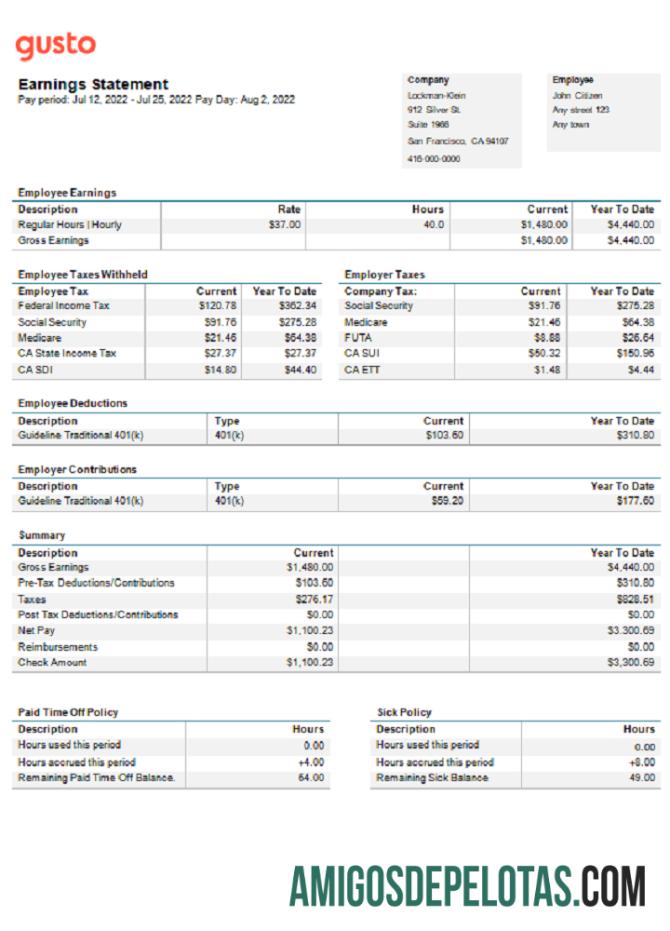 AS California bisnis providing Perusahaan earnings laporan makering