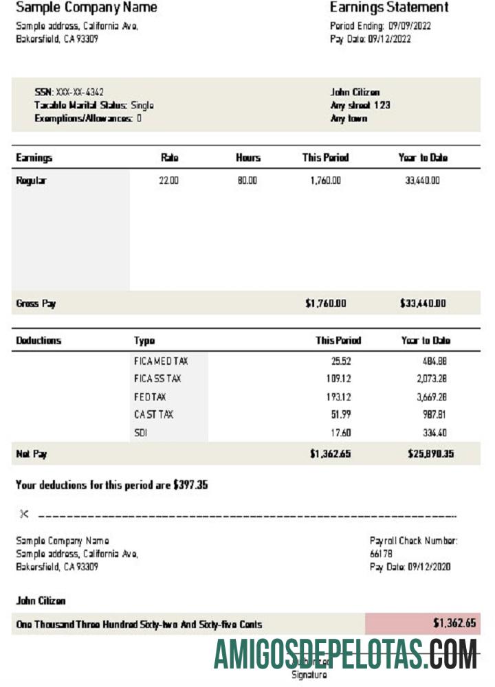 AS California earnings laporan sampel