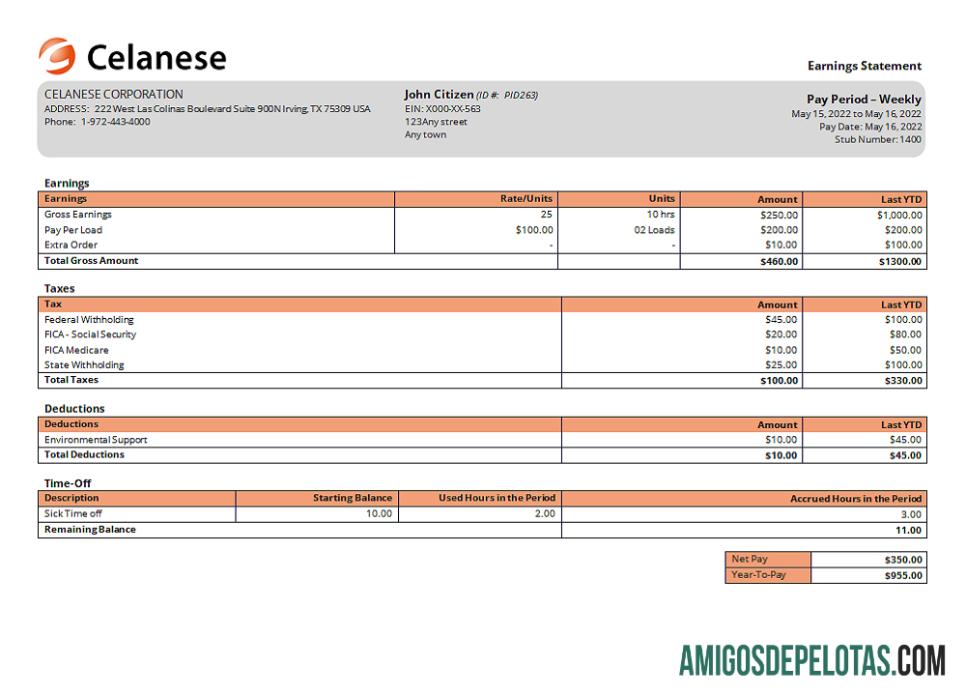 AS Celanese Teknologi Perusahaan sampel