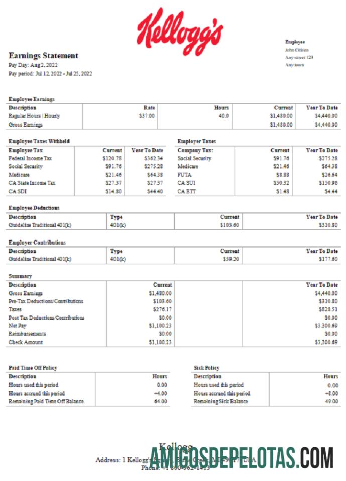 AS Kellog food processing Perusahaan pay stub sampel