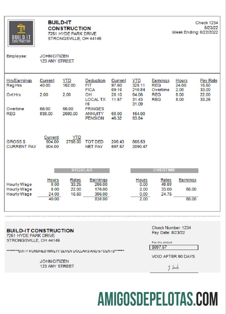AS Ohio construction Perusahaan earnings laporan desain