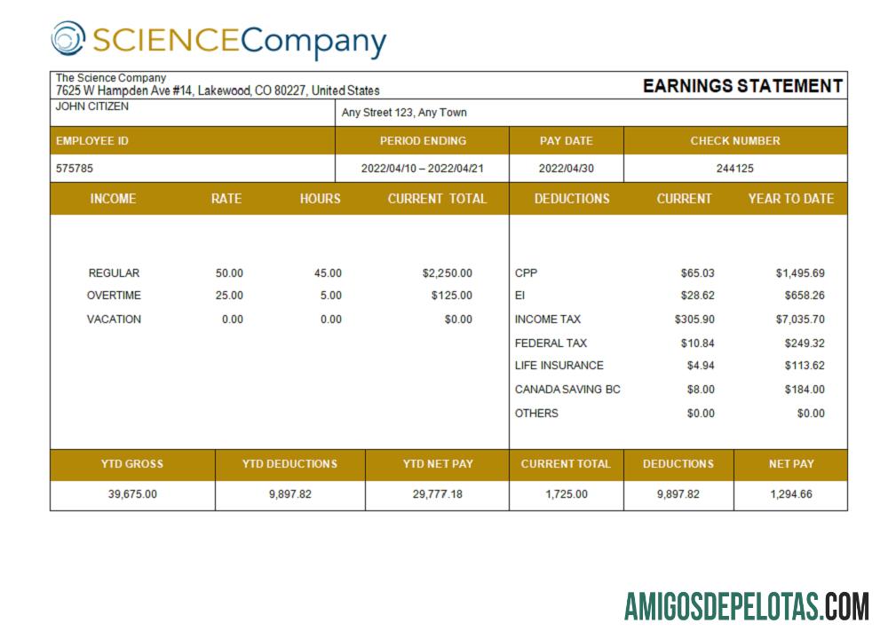 AS The Science Perusahaan science Perusahaan pay sampel