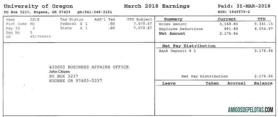 Realistis AS universitas of Oregon payslip templat in Word and PDF format