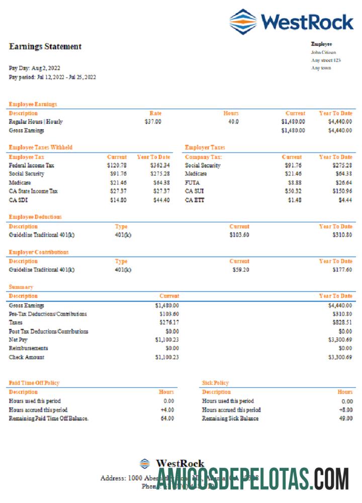 AS WestRock packaging Perusahaan pay stub templat