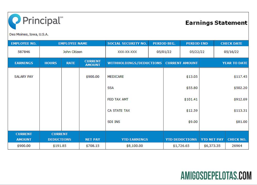 AS financial Perusahaan earning laporan desain