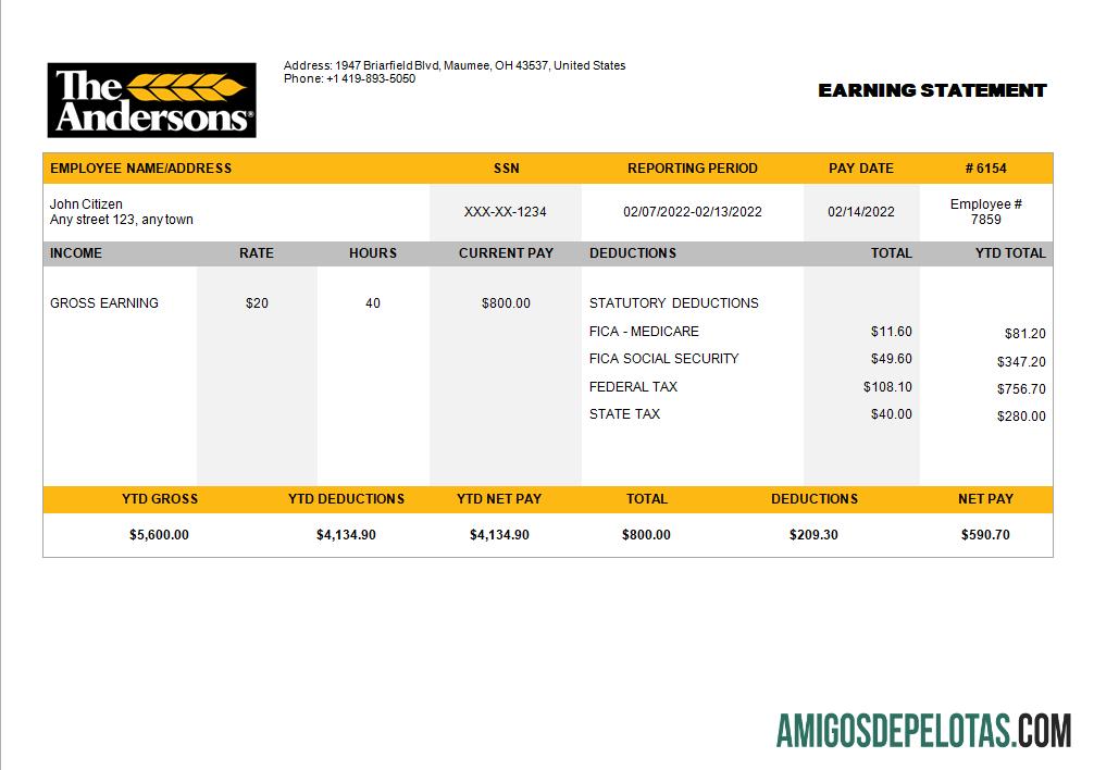 AS food production Perusahaan employee sheet desain