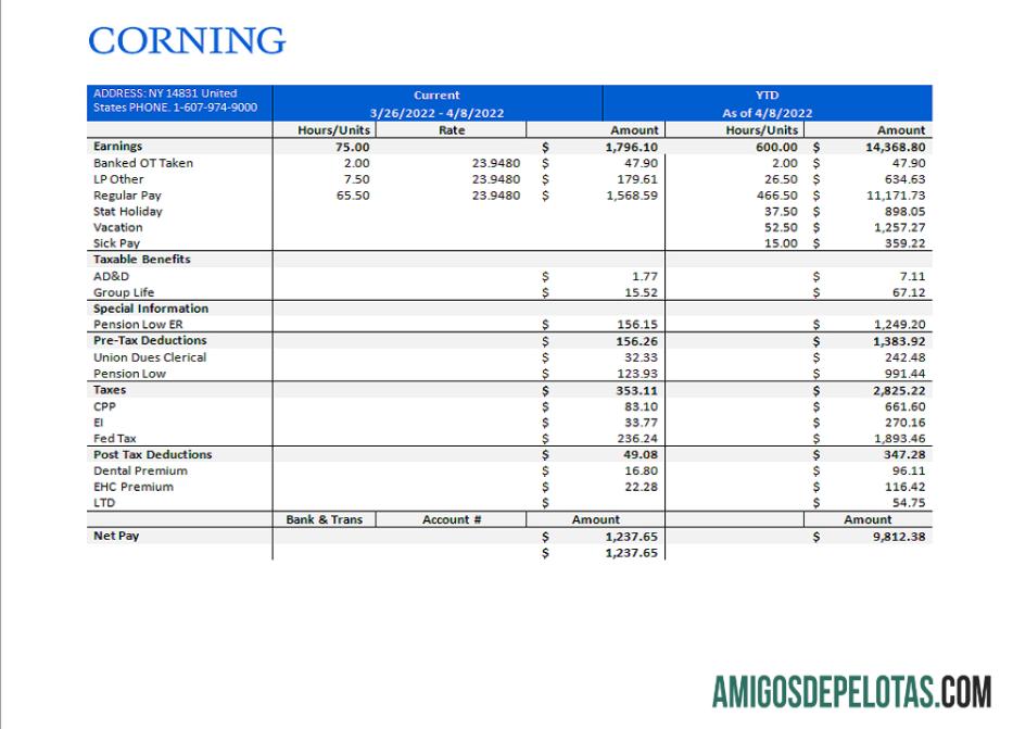 AS manufacturing Perusahaan employee sheet desain