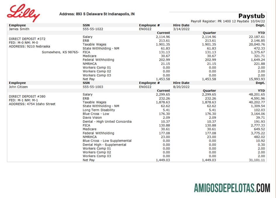 AS pharmaceutical Perusahaan earnings laporan templat