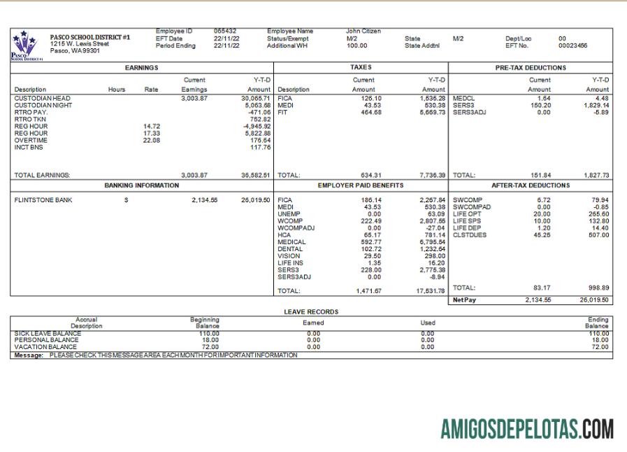 Dapat Diedit AS sekolah employee sheet templat in Word and PDF format