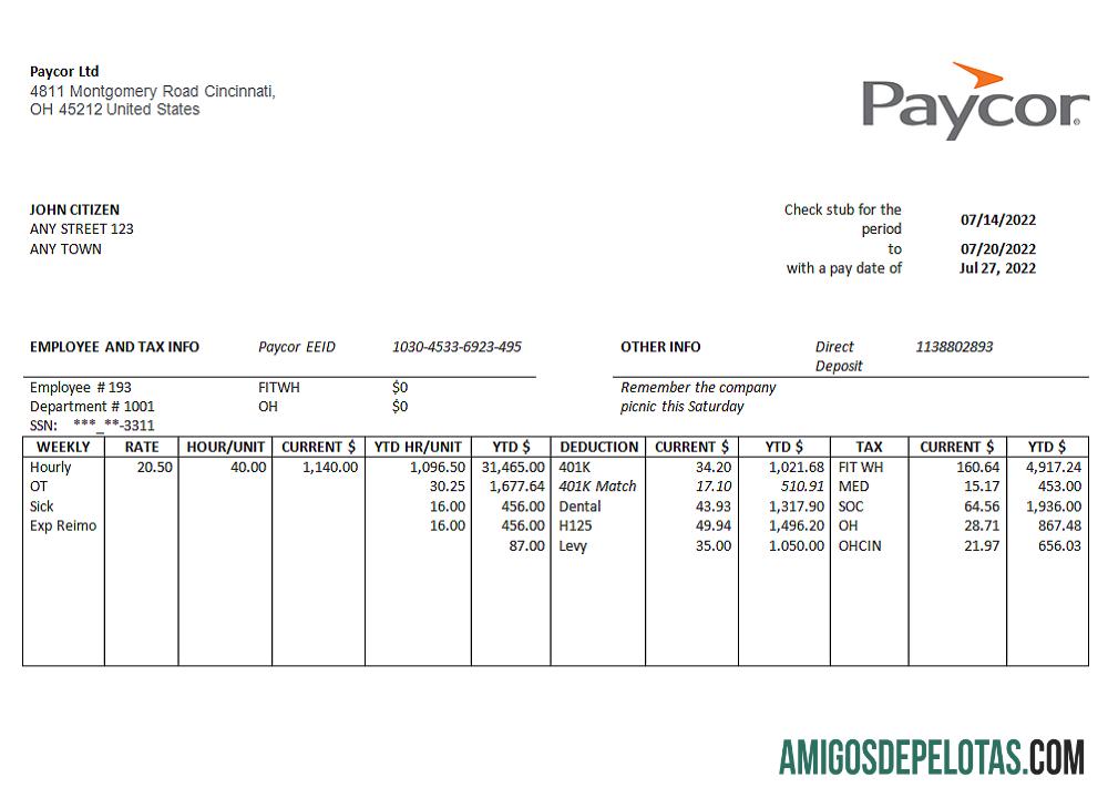 AS Perangkat Lunak technologies Perusahaan employee sheet templat