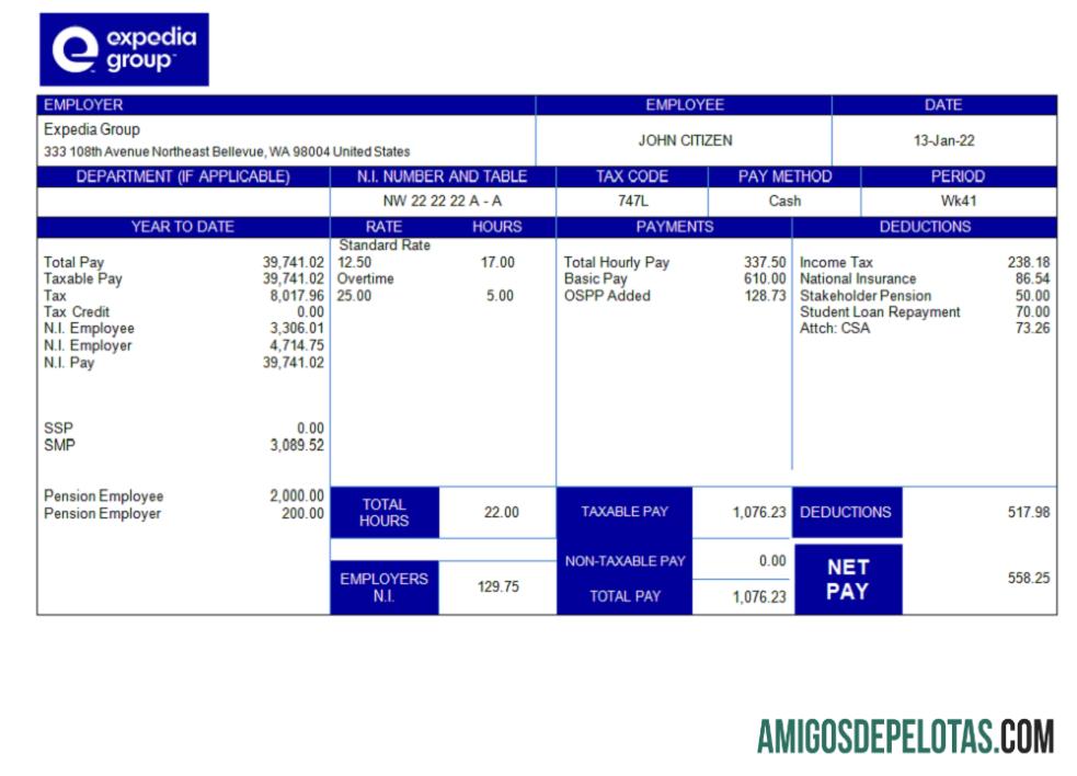 AS technological Perusahaan employee sheet makering