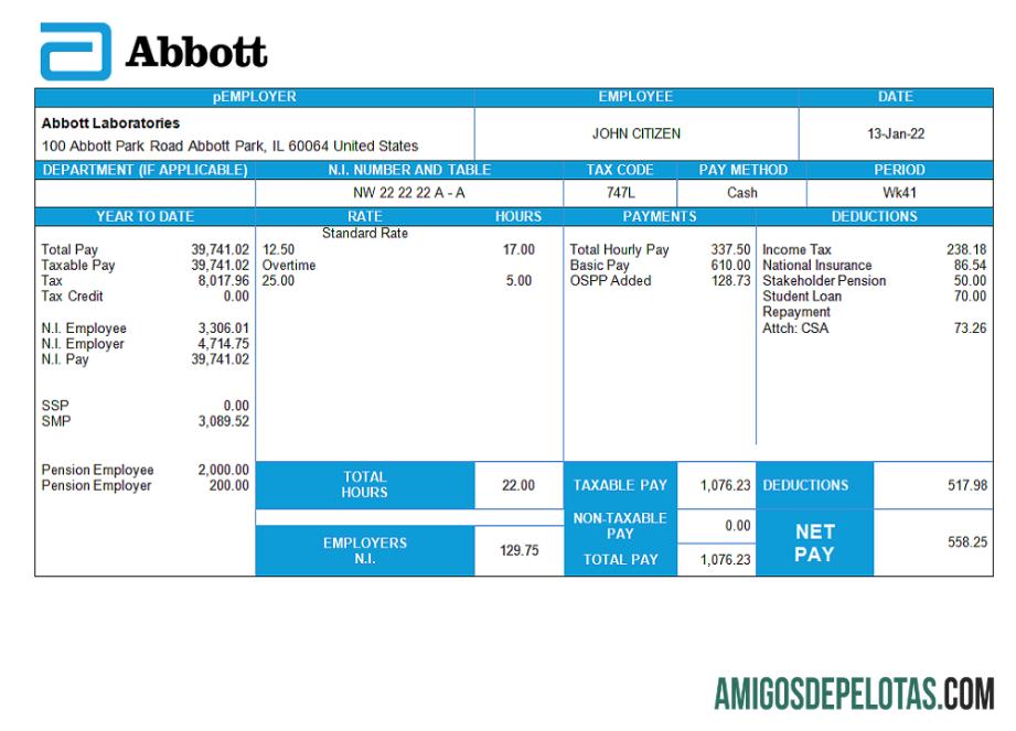 Inggris Raya Abbott Laboratories medis devices distributing Perusahaan templat