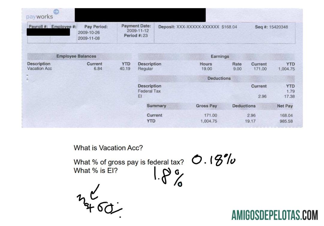 Vacation Acc pay works pratinjau