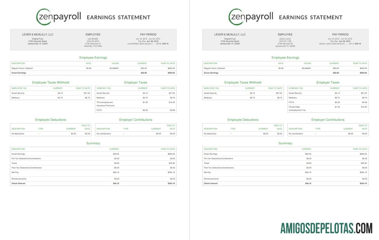 Zenpayroll Earnings laporan makering