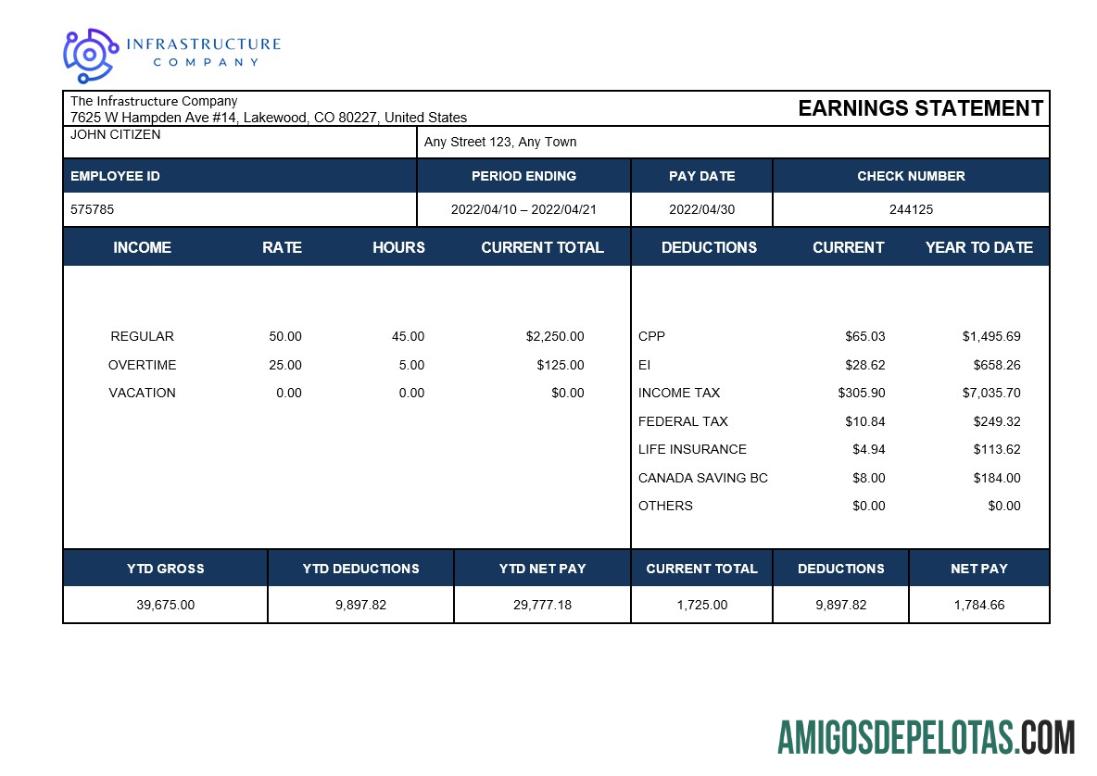 Profesional infrastructure Perusahaan payslip templat in Word and PDF format