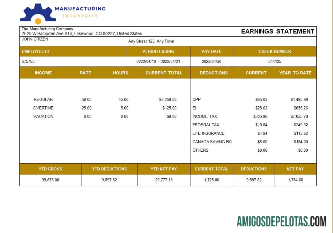Berkualitas manufacturing Perusahaan payslip templat in Word and PDF format