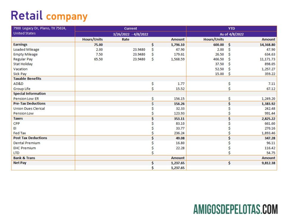 retail Perusahaan earning laporan in Word and PDF format makering