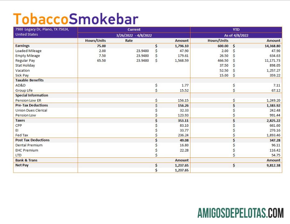 Berkualitas tobacco Perusahaan earning laporan templat in Word and PDF format