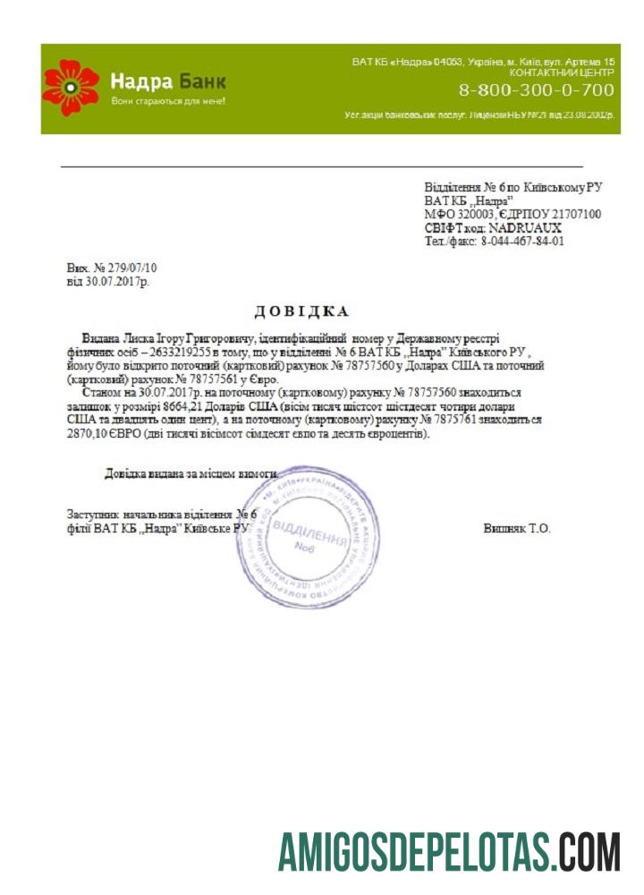Ukranian Nadra bank Referensi makering