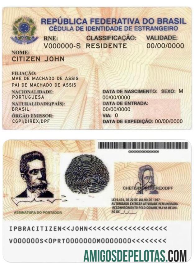 Brasil penduduk izin pratinjau