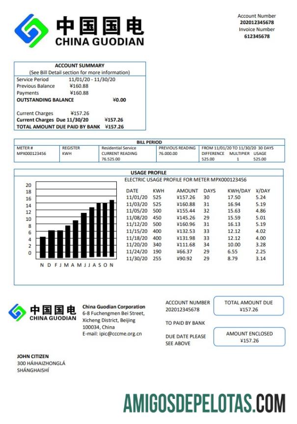 Tiongkok Guodian Corporation Listrik Tagihan Tagihan desain