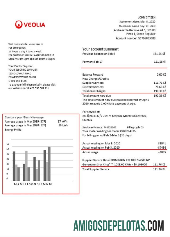 Ceko Veolia Energy Republik Ceko energy Tagihan Tagihan pratinjau