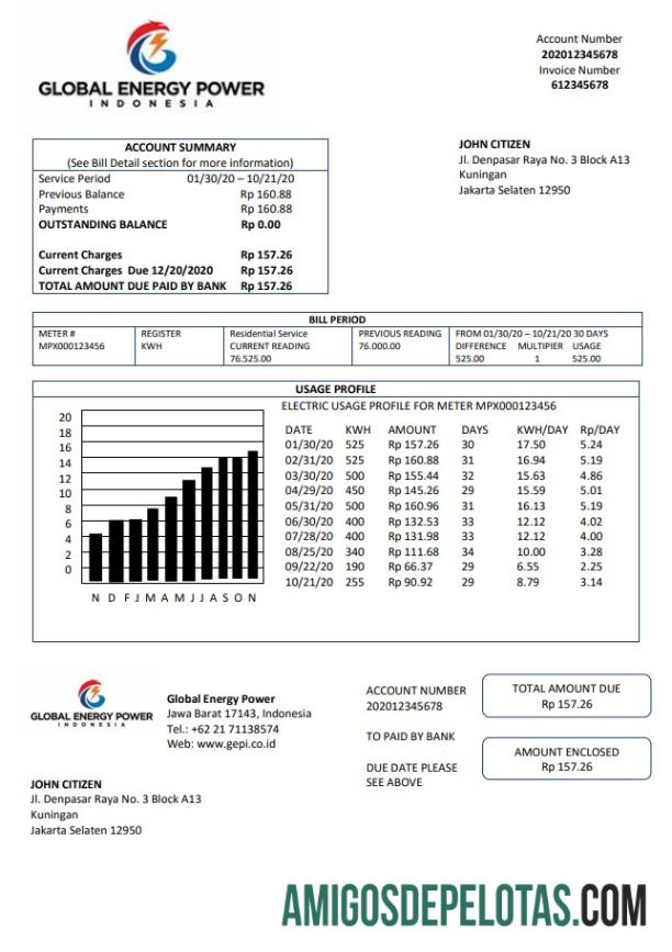Indonesia Global Energy Power Tagihan Tagihan desain