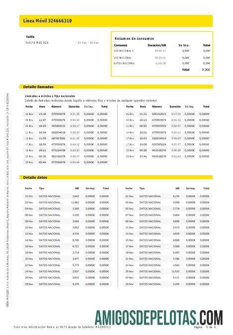 Spanyol Masmovil internet and mobile Tagihan Tagihan Word and PDF format, 5 pages.. sampel