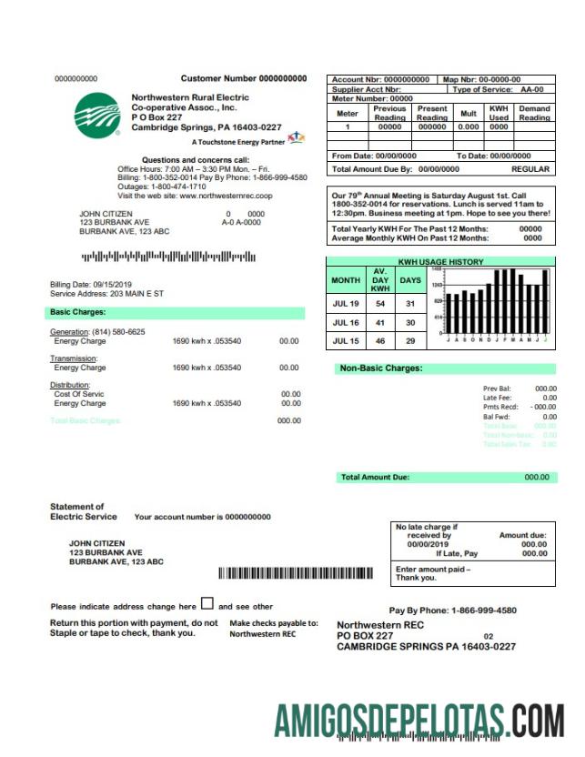 Dapat Diedit AS Northwestern Rural Electric Tagihan Tagihan templat, fully Dapat Diedit in Word and PDF format